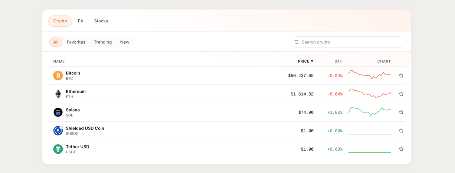 The Trade tab in the Sedona app, showing a searchable asset list with prices, 24-hour change, and per-asset Buy buttons.